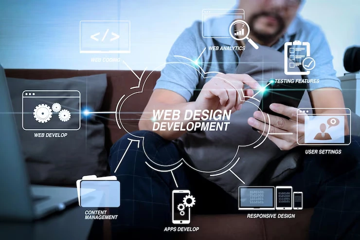 Web Development Power House!