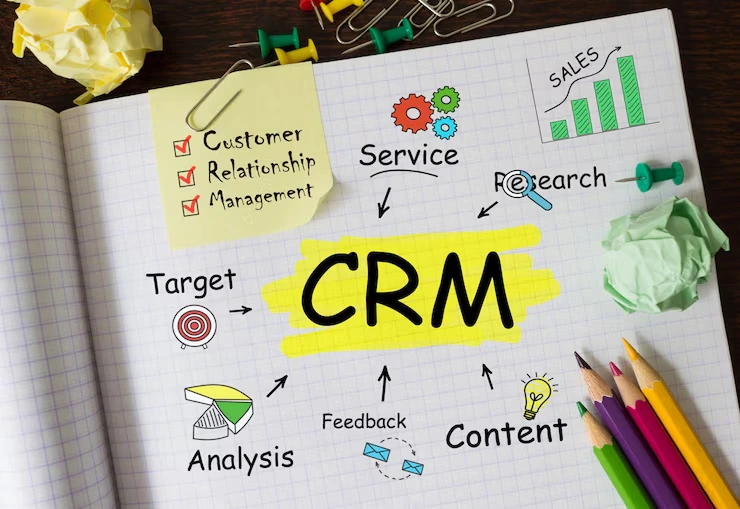 CRM Industry We serve