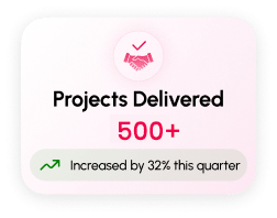 Projects delivered